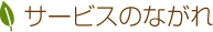 サービスのながれ
